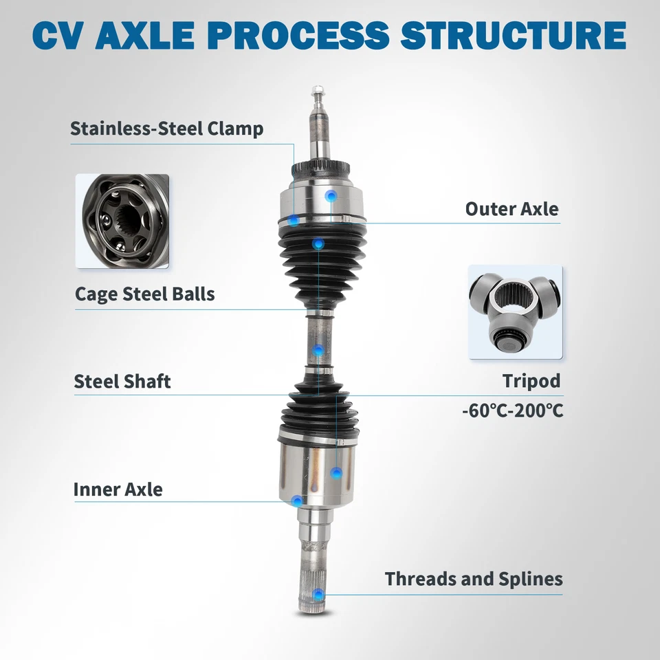 Пара передних осей CV в сборе для Ford Expedition Lincoln Navigator 5,4 л 2007-2014 - Изображение 2 из 4