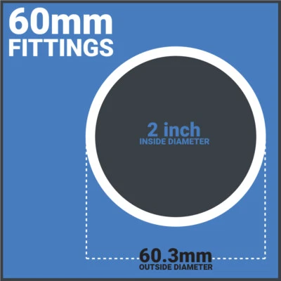 Key Clamp Handrail System - 60MM 2" Fittings - Kee Pipe Fast Klamp Tube Q4