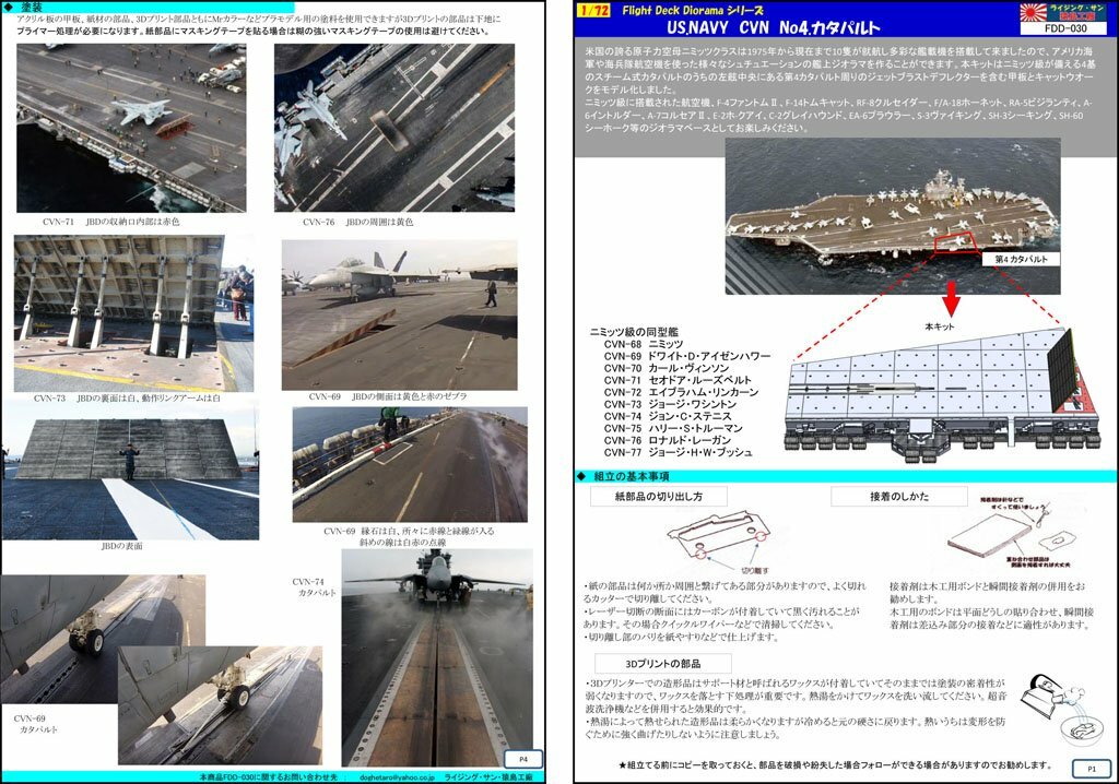 1/72 USNAVY Aircraft Carrier CVN No.4 Catapult Deck