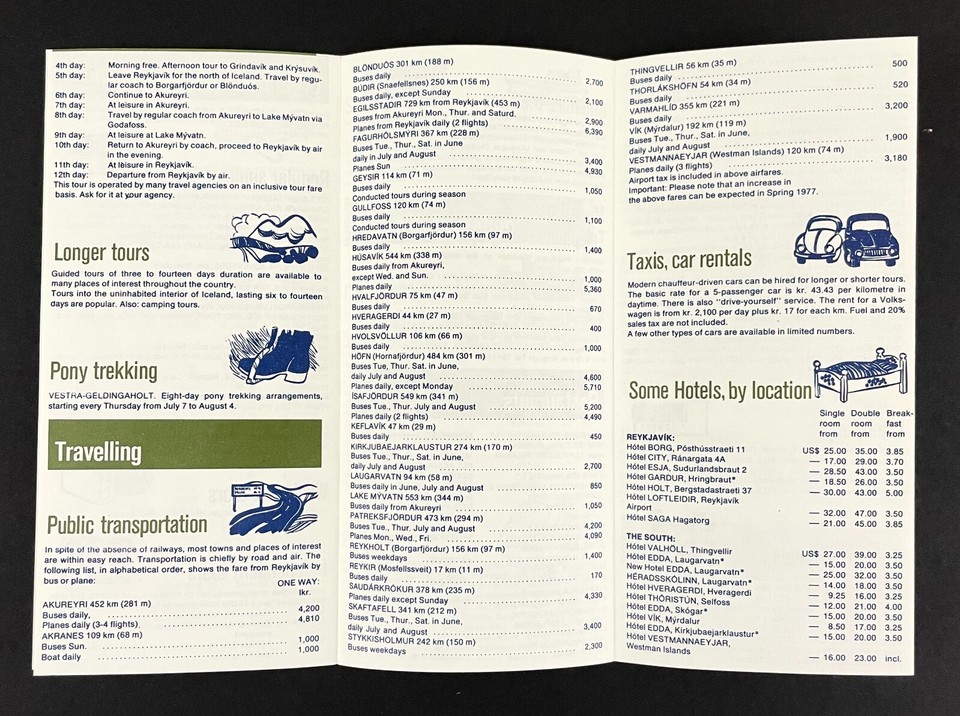 1977 Iceland Practical Tourist Information Vintage Travel Brochure