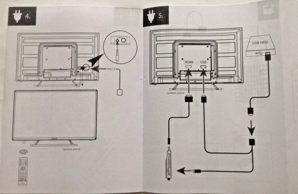 Thomson THT82 DVB-T2 Decoder Digitale Mini HD - Immagine 4 di 4