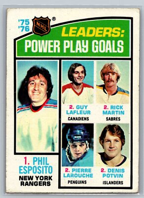 Phil Esposito/Guy LaFleur/D. Potvin 1976-77 Topps Power Play Goal Leaders #5 HOF