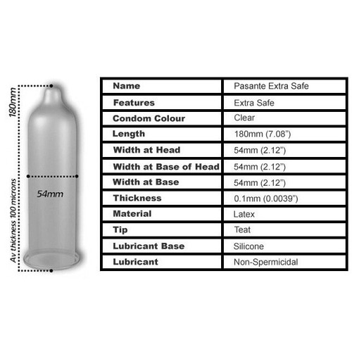 Pasante Extra Safe Condoms 54mm - Afbeelding 3 van 16