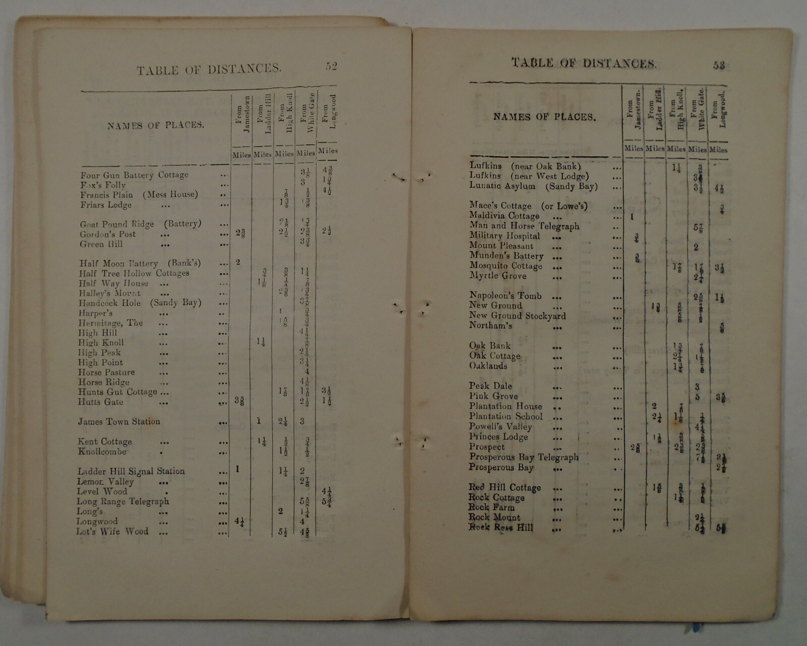 1875 ST HELENA Almanac and Annual Register SOUTH ATLANTIC ISLAND