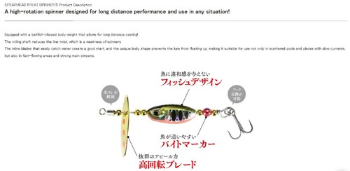 Duo Ryuki Spinner 5 grammi 20 mm Affondamento Esca ASA4073 (6180) - Imagen 5 de 6