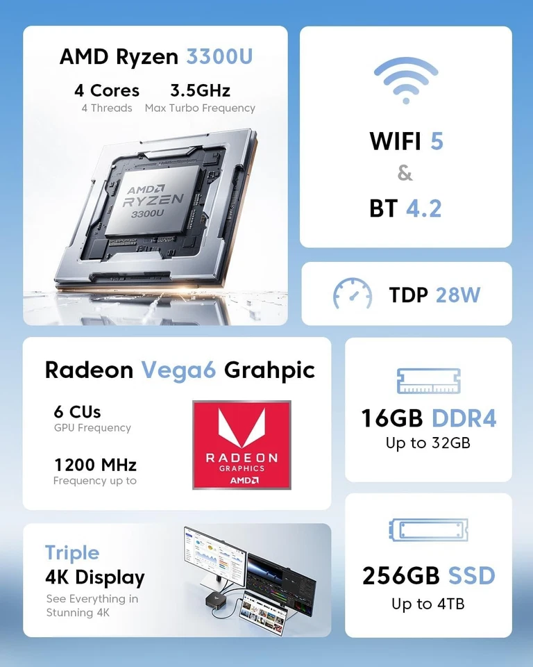 Pinova P1 Mini PC Computer, AMD Ryzen 3300U Proces - Image 4 of 4