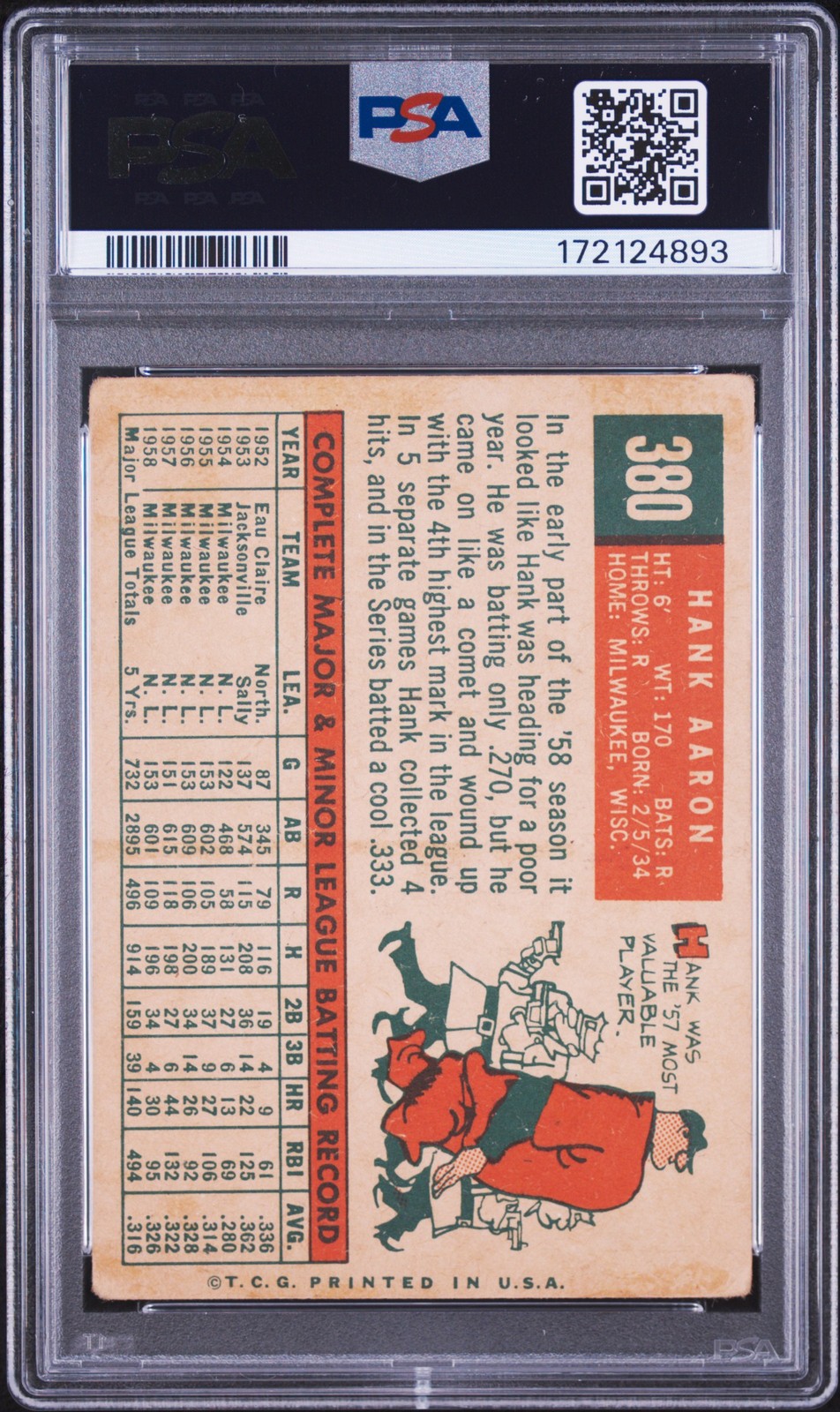 1959 TOPPS #380 HANK AARON PSA 2 view 2