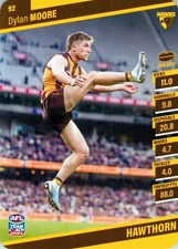 2024 Hawthorn Hawks AFL TeamCoach Card - Dylan Moore