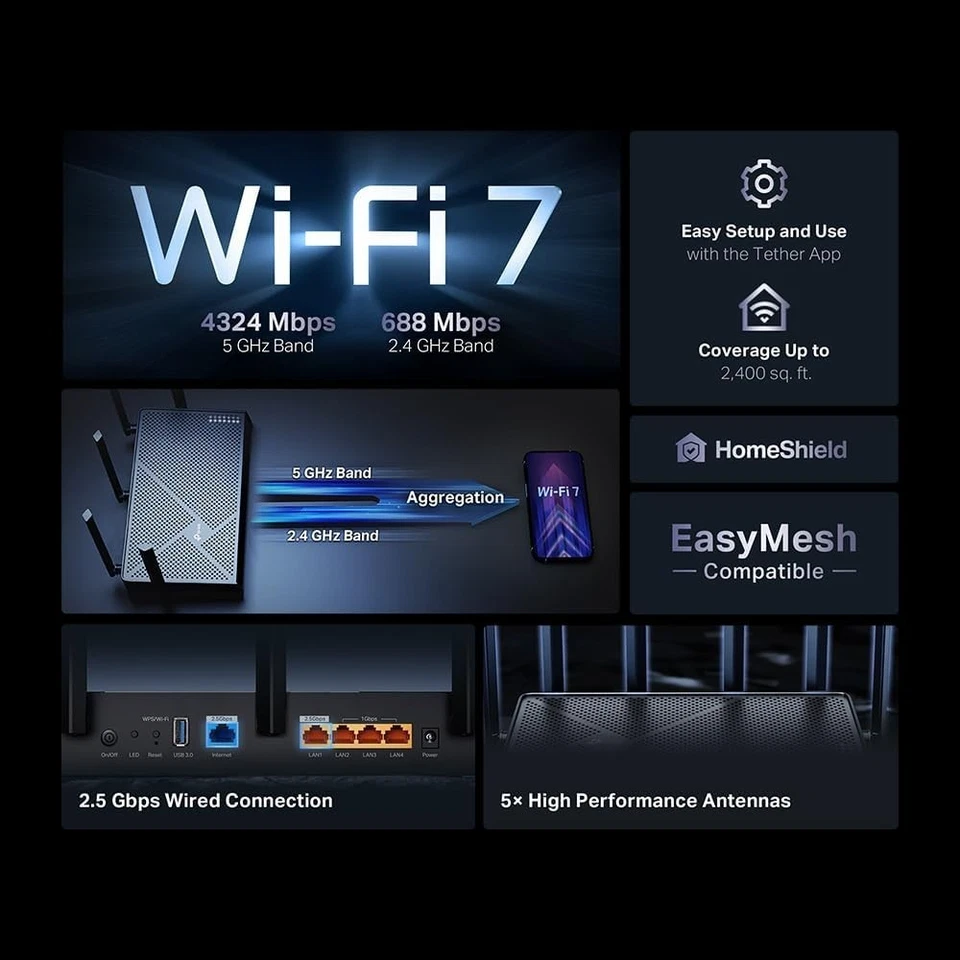 Wi-Fi 7 Router | 5Gbps | 5-Stream 5GHz | 5 Antennas - Image 4 of 4