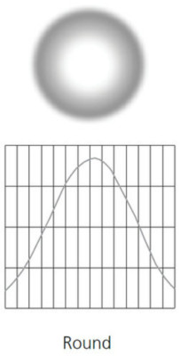 ETC Medium Round Diffuser Lens for D22 LED Lights