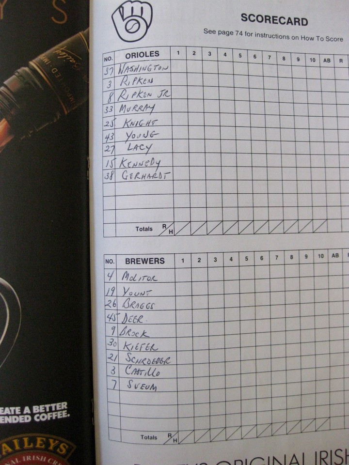 Milwaukee Brewers Baseball Program 1987 eBay