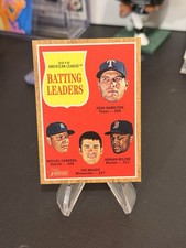 2011 Topps Heritage - Batting Leaders Red “Hamilton, Cabrera, Beltre, Mauer⚾️
