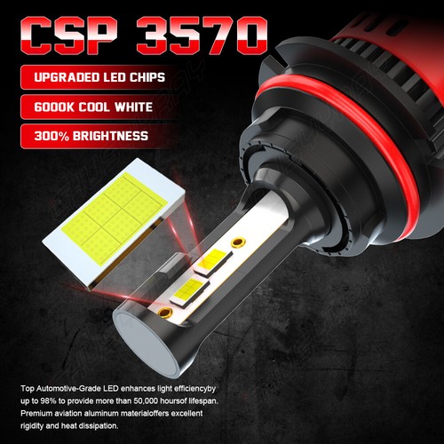 Bomblos LED Focos Para Coche 9007 Luz De Coche Faros Faro Delanteros 2 piezas - Imagen 5 de 15
