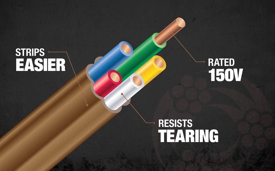 Cable termostato Southwire 64169644 250 pies 18/5 marrón sólido CU CL2 Foto 4 de 4