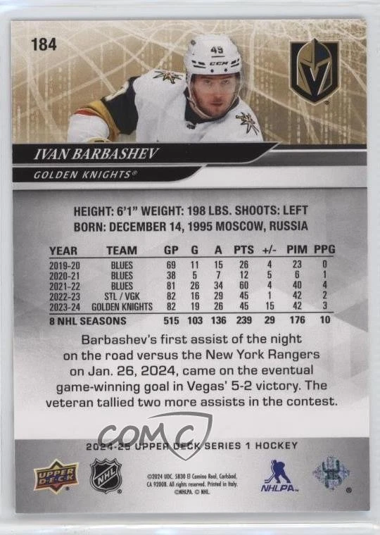2024-25 Upper Deck Series 1 Exclusives /100 Ivan Barbashev #184 - Image 2 of 2