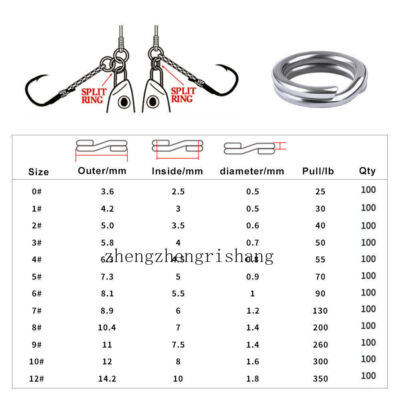 #ad 1000Pcs Pack Stainless Steel Heavy Duty Fishing Split Rings Big Game Saltwater $89.99