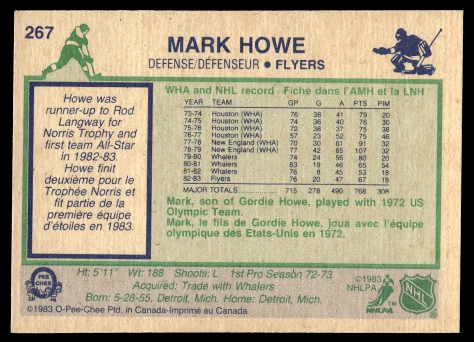 1983-84 O-Pee-Chee Mark Howe Philadelphia Flyers #267 - Image 2 of 2