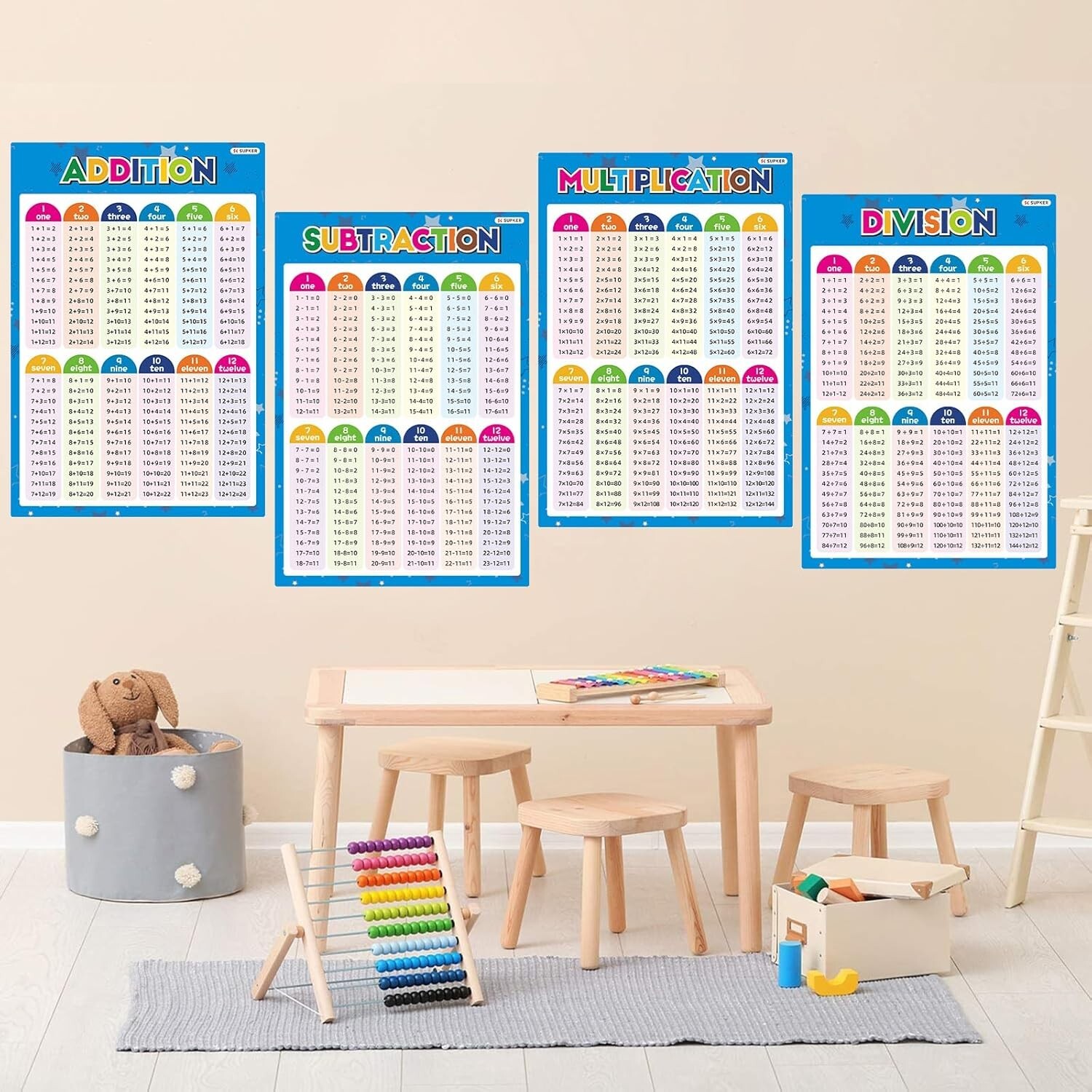 Laminated Primary School Math Educational Posters 42x28cm (Set of 4)