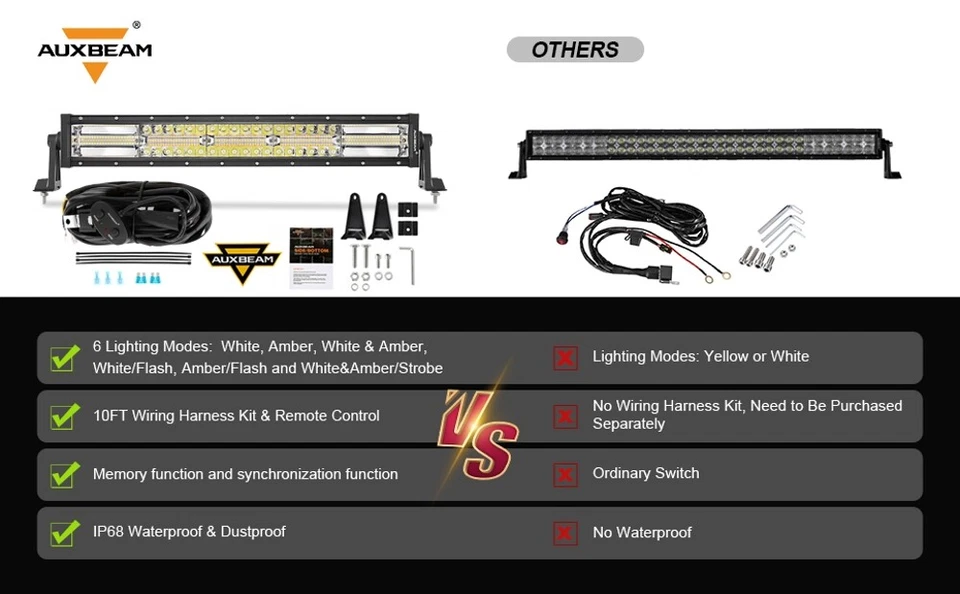 Светодиодная планка Auxbeam 22 дюйма желто-белая стробоскопическая планка для Toyota Tacoma - Изображение 3 из 4