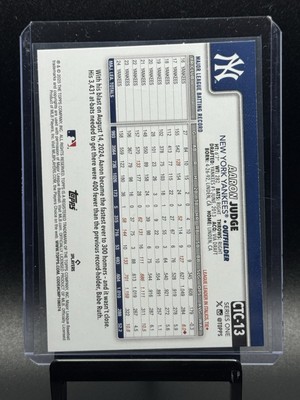 Aaron Judge 2025 Topps Flagship Companion Card #CTC-13 Yankees