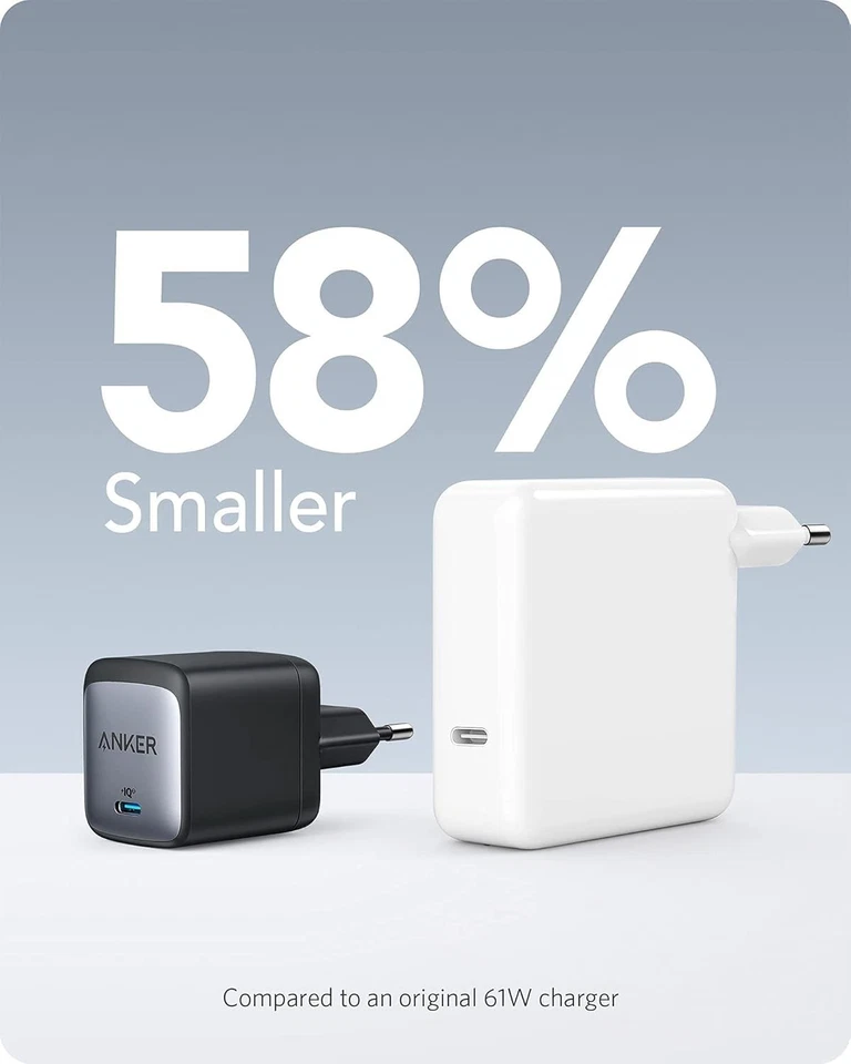 Caricatore USB C Anker Nano II 65 W GaN II PPS Compatto per MacBook PRO/Air - Immagine 4 di 4