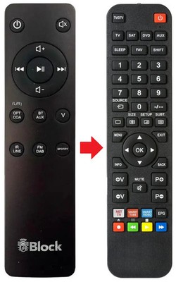 Fernbedienung geeignet für AUDIOBLOCK XB100V