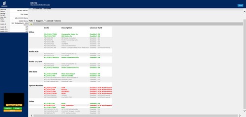 TANDBERG E5720 MPEG-2 Standard Definition Encoder 2RU BISS, RASS and VBR - 第 10/11 張圖片