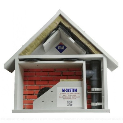 Dübel zur Befestigung von Platten, Gipskartonplatten, OSB, Atlas M-System 3G - 21 Stück/Packung