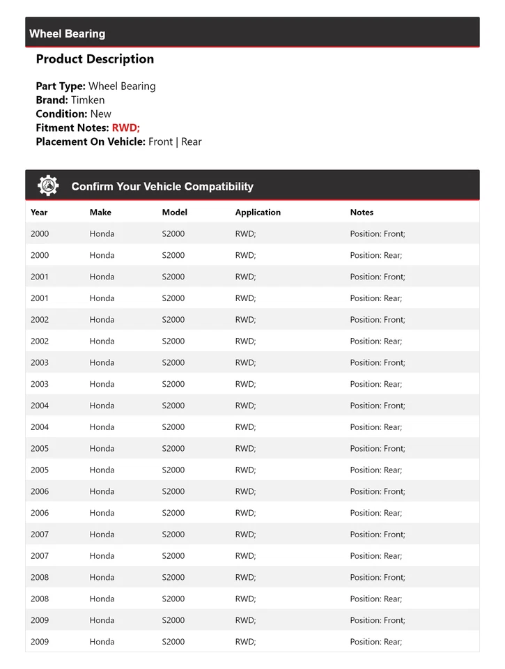 Cojinete de rueda para Honda S2000 2000-2009 tracción trasera Timken 2001 2002 2003 2004 2005 2006 Foto 2 de 4