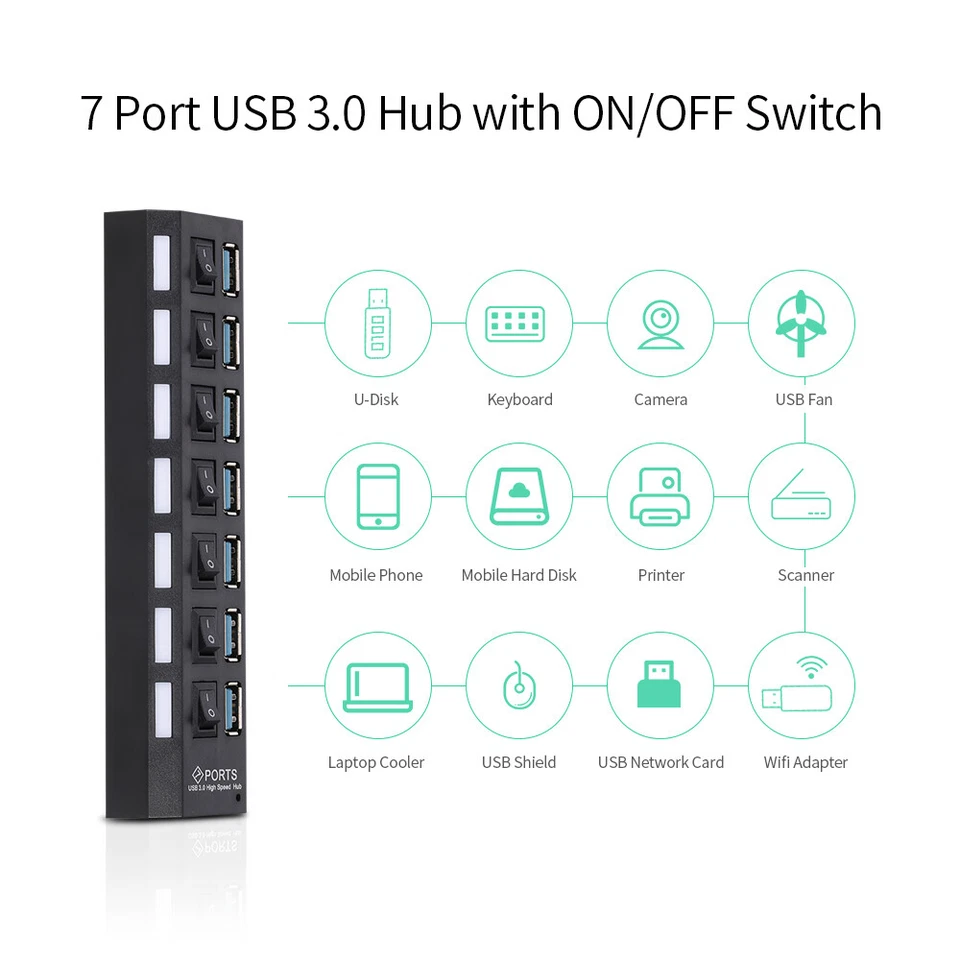 Hub USB 3.0 7 porte esterno con alimentatore multiprese slot per PC notebook mac - Immagine 4 di 4