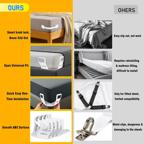 Heavy-Duty Bed Sheet Holders with Anti-Slip Pads, 4Pcs Sheet Grippers, Easy Inst - Foto 5 di 8