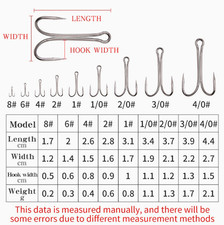 50Pcs Fishing Double Hooks Classic Frog Hooks...