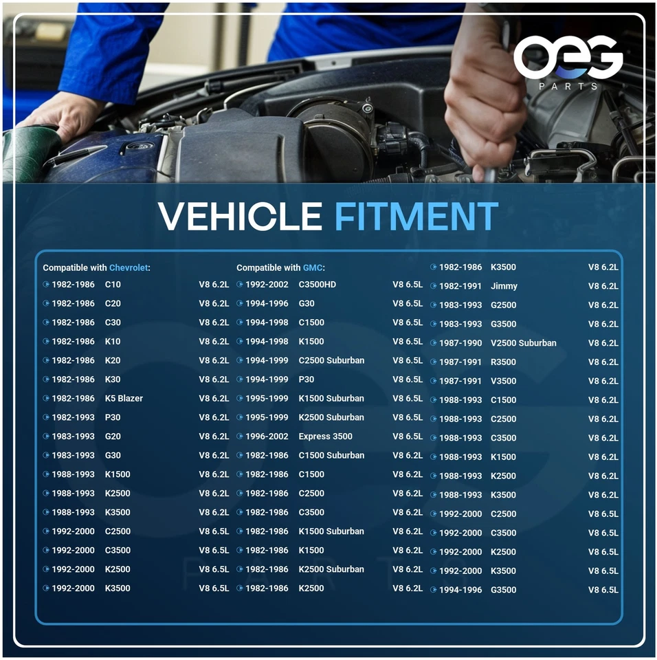 New Starter For Chevy GMC B7 V8 6.5 97-98 C3500 HD 6.2 & 6.5 Diesel - Image 4 of 4