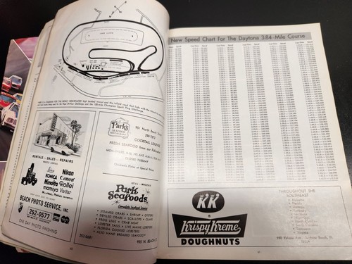 21st Annual Daytona 500 Racing Program 1979 - NASCAR Memorabilia Collectible - Picture 12 of 16
