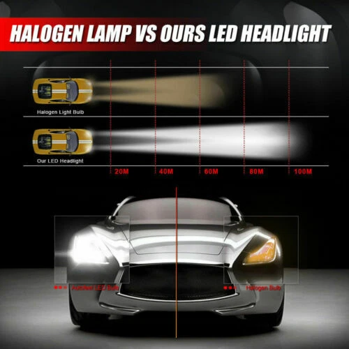 For BMW 5 Series E60 E61 2003-10 2x Bulbs H7 LED White Headlight Halogen 6500K - Image 4 of 4