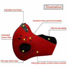 Reusable Washable Neoprene Air Ventilation Port Face Mask