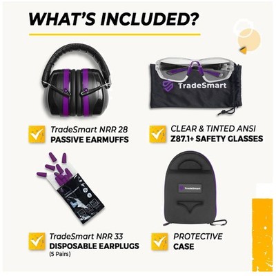 Complete Shooting Ear & Eye Protection Kit NRR 38
