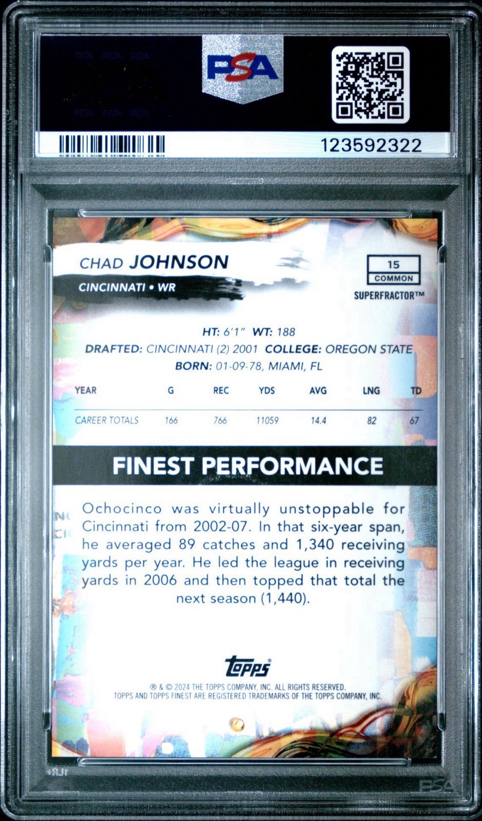 2024 Topps Finest -  Chad Johnson #15 SuperFractor 1/1 PSA 9 view 2