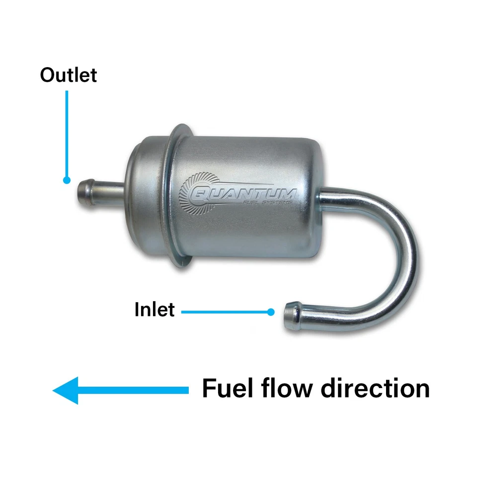 QFS Fuel Filter for 00-18 Honda CB CBR RVT1000R ST1300 VFR800 #16900-MBG-013 - Image 2 of 4