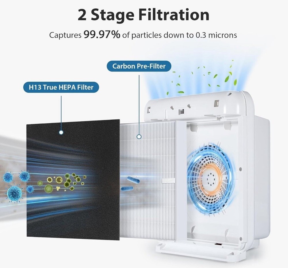 Air Purifier