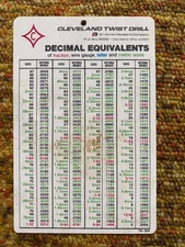 Decimal Equivalents Chart Cleveland Tenney and Tool Supply Company