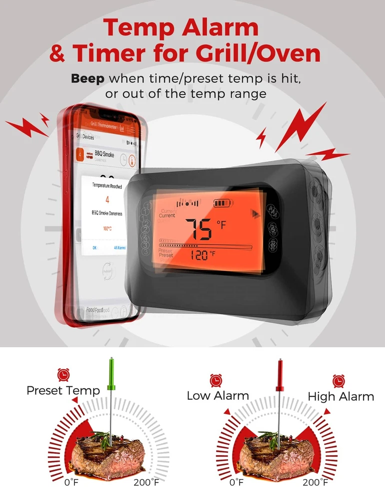 Meat Thermometer Digital Wireless Smoker Thermometer With 4 Colored Probes Bluet