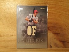 2001-2017 Relic Cards Various Brands $3.00-$15.00  Read Description