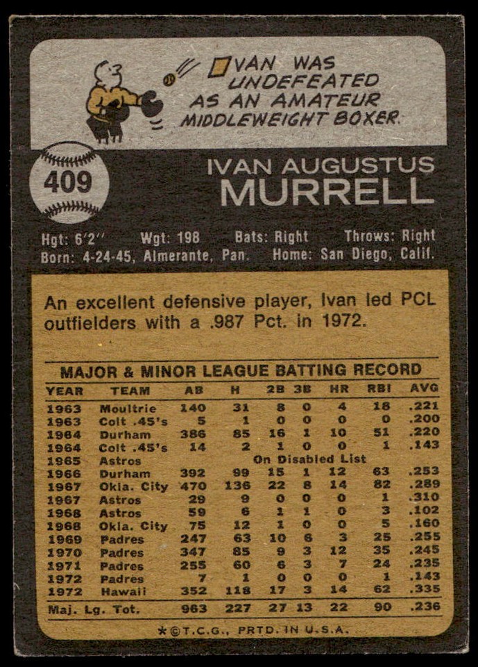 1973 Topps 409 Ivan Murrell San Diego Padres Baseball Card | eBay