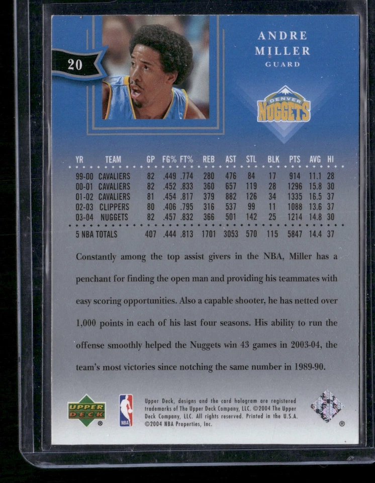 Andre Miller 2004-05 Upper Deck All-Star Lineup #20 Denver Nuggets Diamond - Image 2 of 2