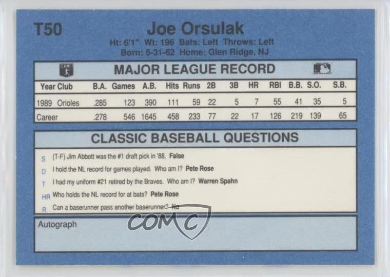 1990 Classic Update Yellow Travel Edition Joe Orsulak #T50 - Image 2 of 2