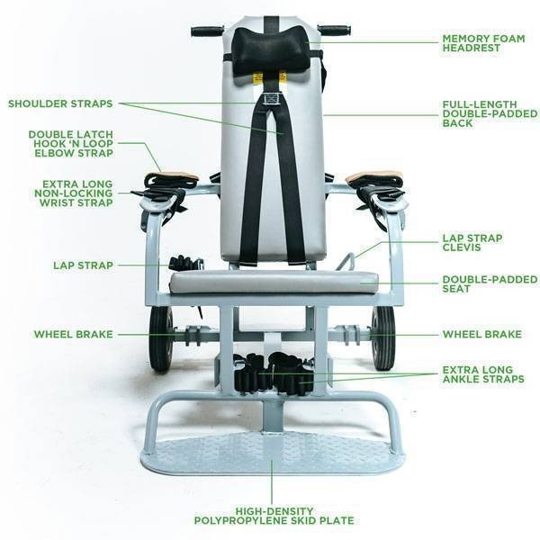 SOFTGUARD SRC HEAVY RESTRAINT CHAIR ! NEW! $3700 Retail! Bondage, Jaill, Prison