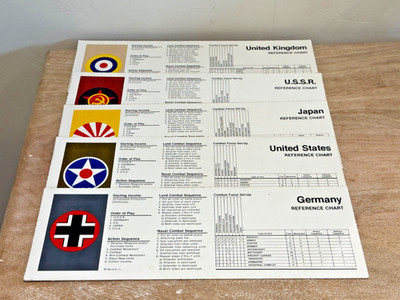 1984 Axis & Allies Reference Charts Set of 5   Milton Bradley Vintage Game Piece