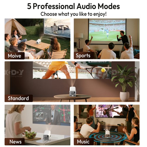 2025 4K FHD 450ANSI Whale Os Projector Cinema 1080P BT5.4 WiFi6 Home Theater US - Picture 9 of 9