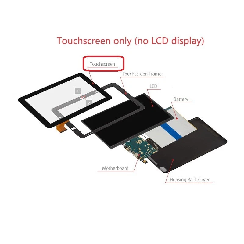 10.1 inch Touch Screen Panel Digitizer For ACER Iconia Tab A10 A10-11 A22002 - Image 3 of 3